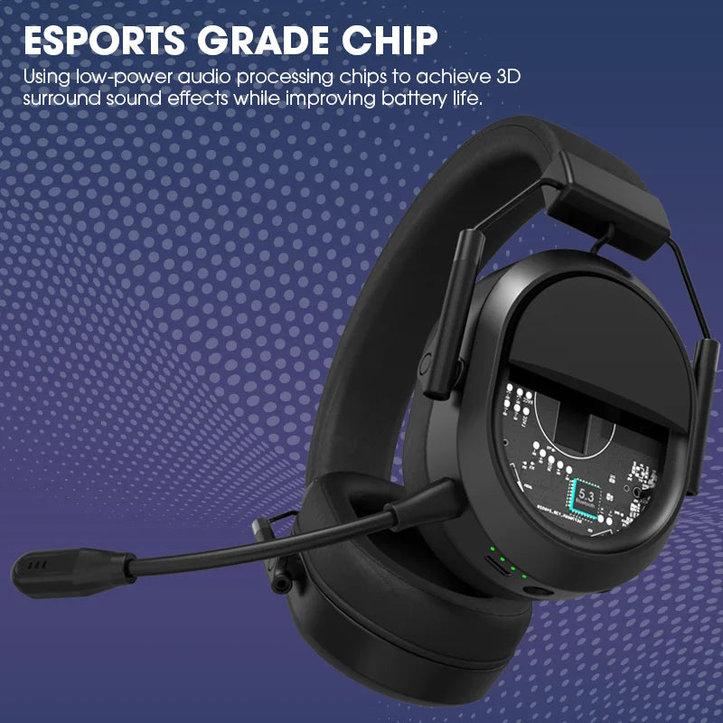 ZYLO Wireless Gaming Headset