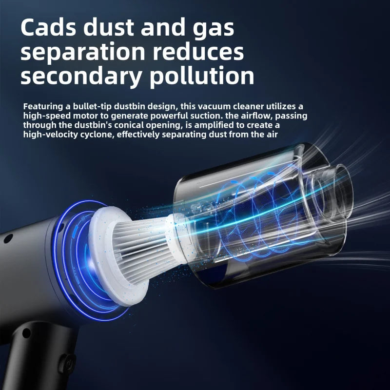 ZYLO CleanPro — Cordless Handheld Vacuum Cleaner