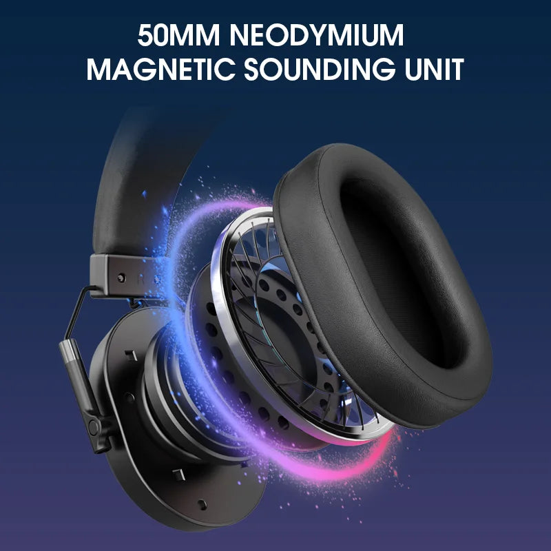 ZYLO Wireless Gaming Headset