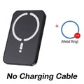 ZYLO MagCharge Slim — Magnetic Wireless Power Bank