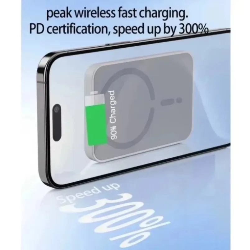 ZYLO MagCharge Slim — Magnetic Wireless Power Bank