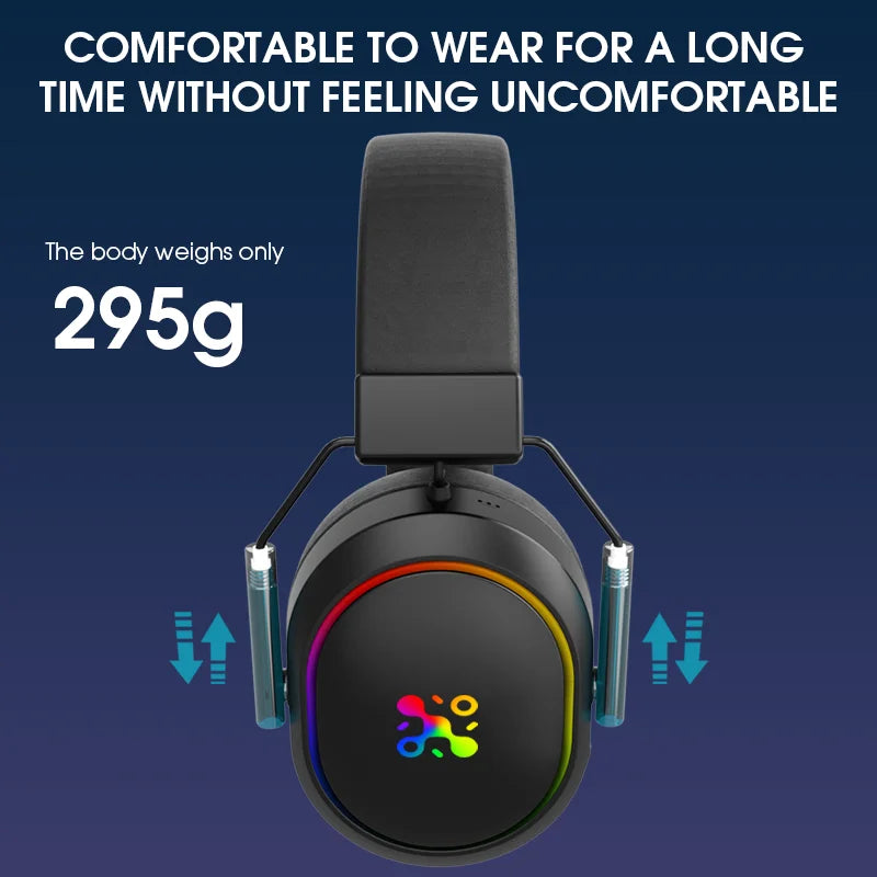 ZYLO Wireless Gaming Headset