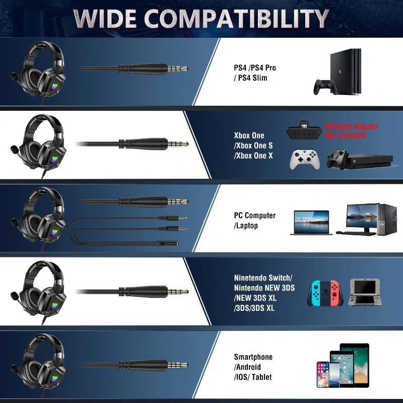ZYLO  Wired Gaming Headset